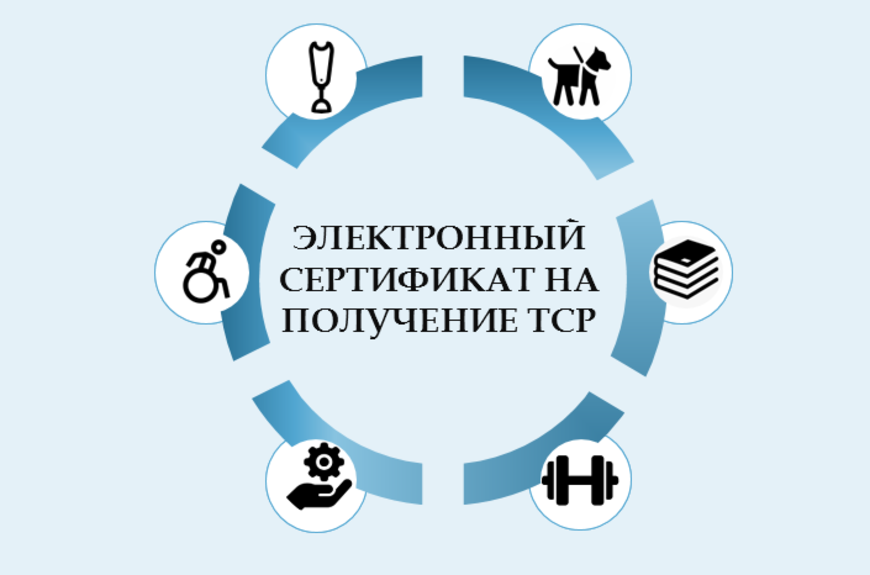 С начала года жители Архангельской области и НАО приобрели 163 тысячи технических средств реабилитации с помощью электронных сертификатов.