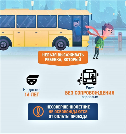 Памятка о запрете на принудительную высадку детей из общественного транспорта. Памятка о запрете на принудительную высадку детей из общественного транспорта.