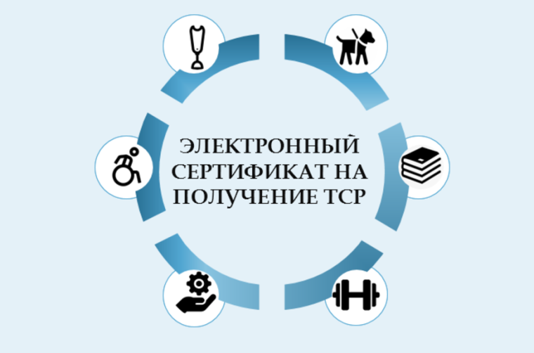 С начала года жители Архангельской области и НАО приобрели 163 тысячи технических средств реабилитации с помощью электронных сертификатов. С начала года жители Архангельской области и НАО приобрели 163 тысячи технических средств реабилитации с помощью электронных сертификатов.