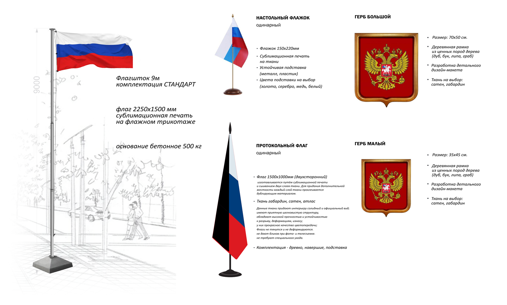 Утверждение герба и флага. Государственные символы Российской Федерации. Комплект государственной символики. Государственные символы России комплект. Комплект государственной символики для школы.